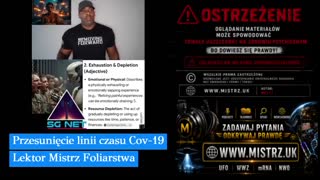 Przesunięcie linii czasu po Cov-19