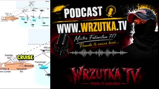 Czy wprowadzanie różnych technologii może powodować choroby_